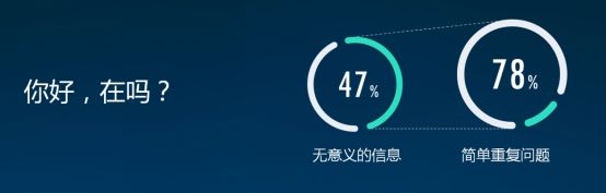 网易七鱼免费下载