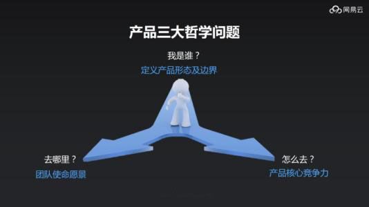 网页接入网易七鱼
