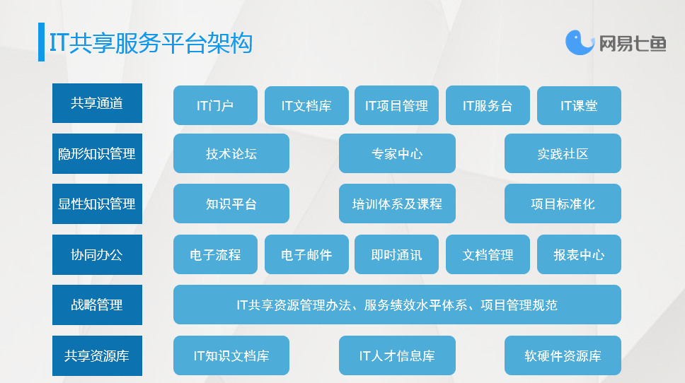 在线客服机器人