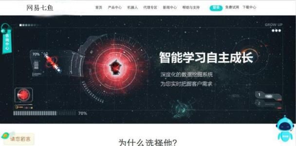 呼叫中心客服系统电话