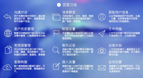 智能客服机器人价格