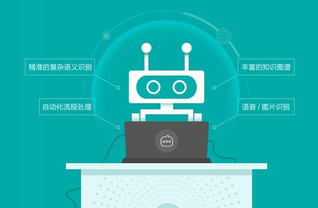 客服系统软件哪个好