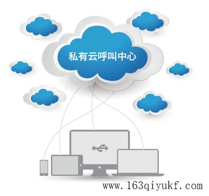 云呼叫中心的应用价值