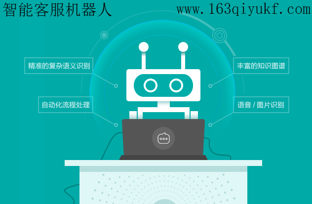 网页客服聊天如何实现