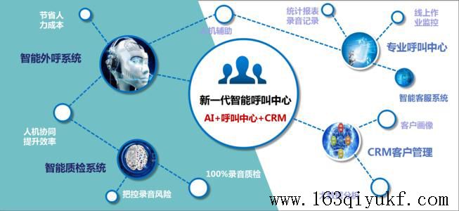 智能客服呼叫中心